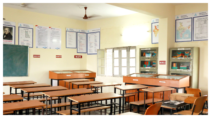 Bihar Private School