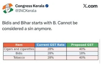 कांग्रेस की ओर से जारी किया गया पोस्ट।